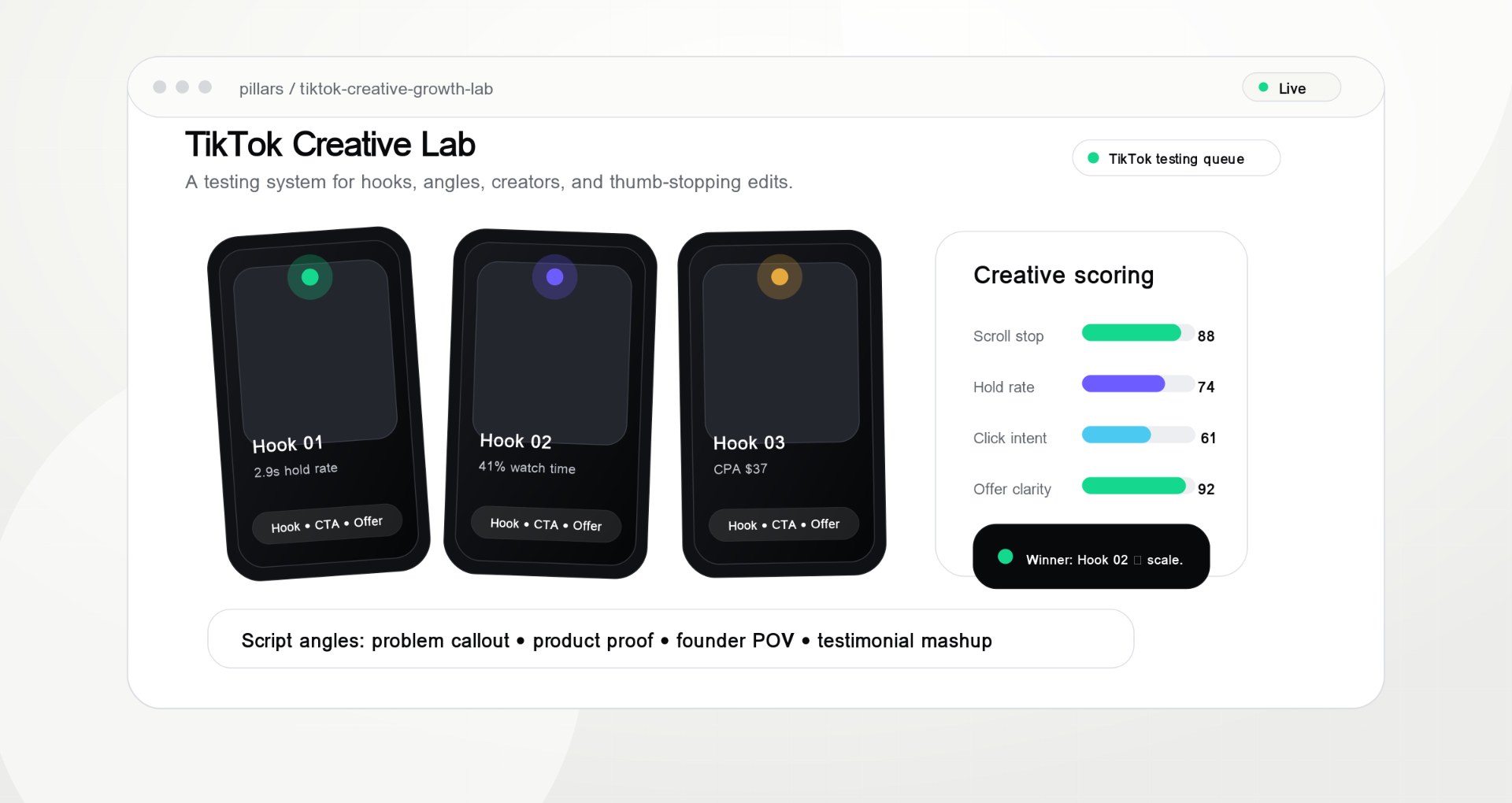 TikTok creative lab