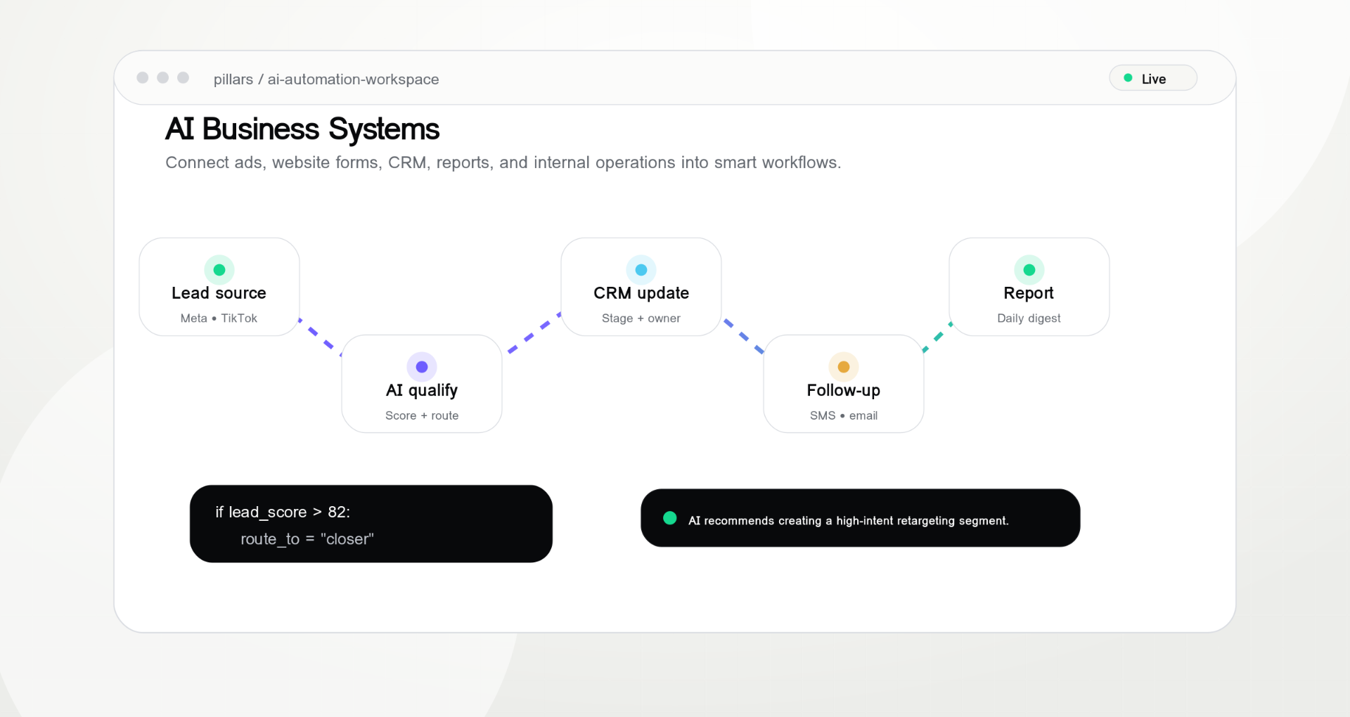 AI automation workspace preview